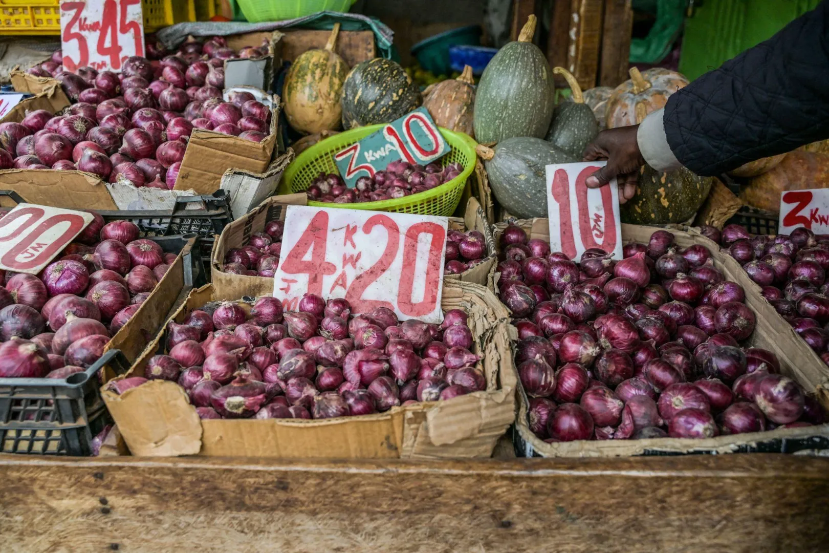 Rising Cost of Living in Kenya: Understanding the Challenge and Exploring Sustainable Solutions